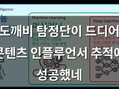도깨비 탐정단이 드디어 콘텐츠 인플루언서 추적에 성공했네