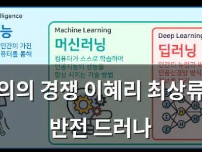 선의의 경쟁 이혜리 최상류층 반전 드러나