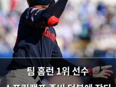 팀 홈런 1위 선수 스프링캠프 준비 덕분에 장타 나옴