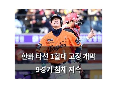 한화 타선 1할대 고정 개막 9경기 침체 지속