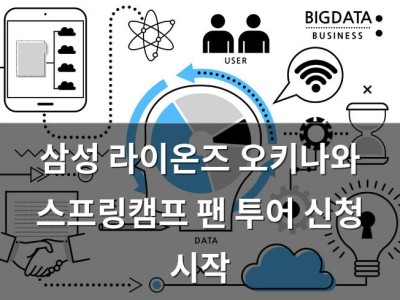 삼성 라이온즈 오키나와 스프링캠프 팬 투어 신청 시작