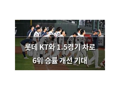 롯데 KT와 1.5경기 차로 6위 승률 개선 기대